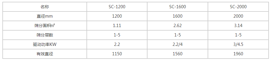 1601101741100321